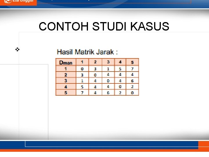 CONTOH STUDI KASUS v 