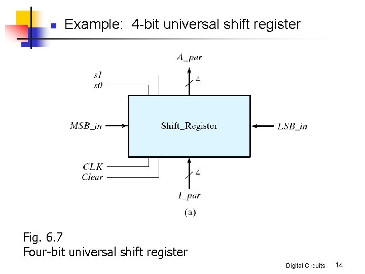 n Example: 4 -bit universal shift register Fig. 6. 7 Four-bit universal shift register