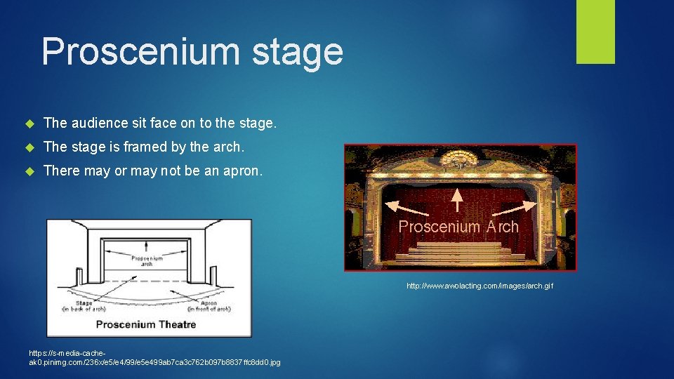 Proscenium stage The audience sit face on to the stage. The stage is framed