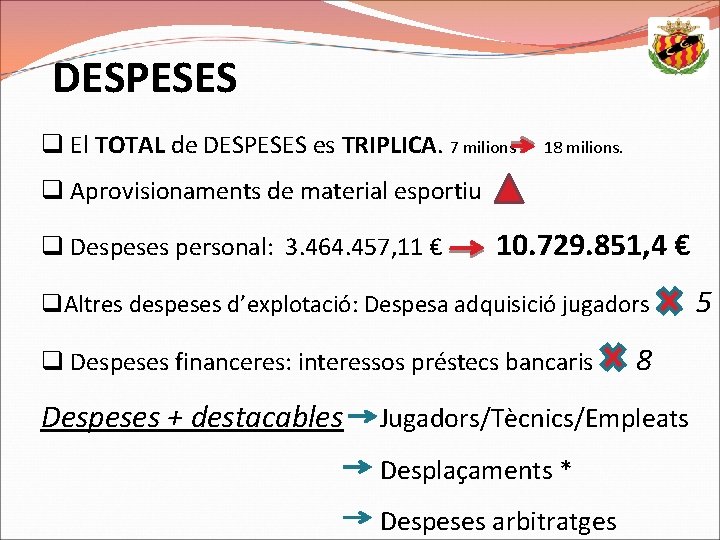 DESPESES q El TOTAL de DESPESES es TRIPLICA. 7 milions 18 milions. q Aprovisionaments