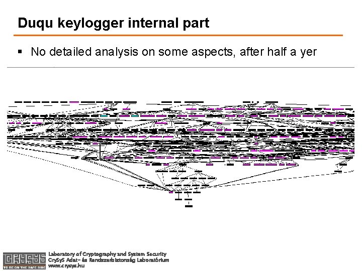 Duqu keylogger internal part § No detailed analysis on some aspects, after half a