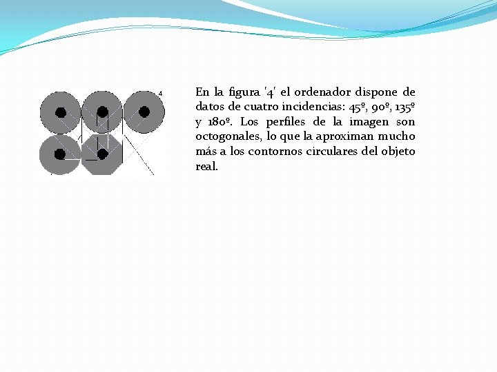 En la figura '4' el ordenador dispone de datos de cuatro incidencias: 45º, 90º,