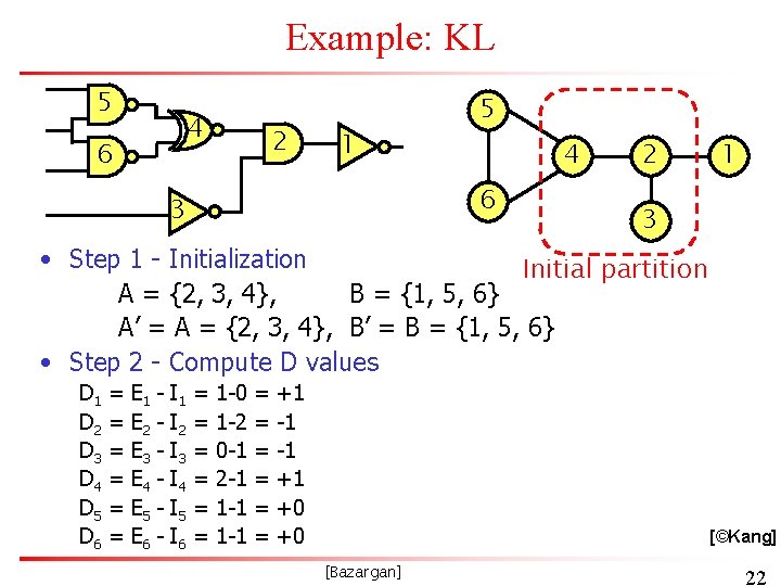 Example: KL 5 4 6 2 1 5 4 6 3 2 1 3