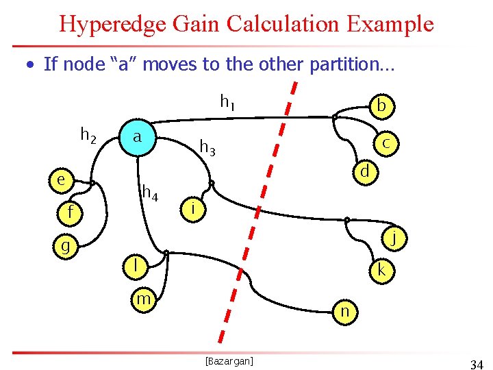 Hyperedge Gain Calculation Example • If node “a” moves to the other partition… h