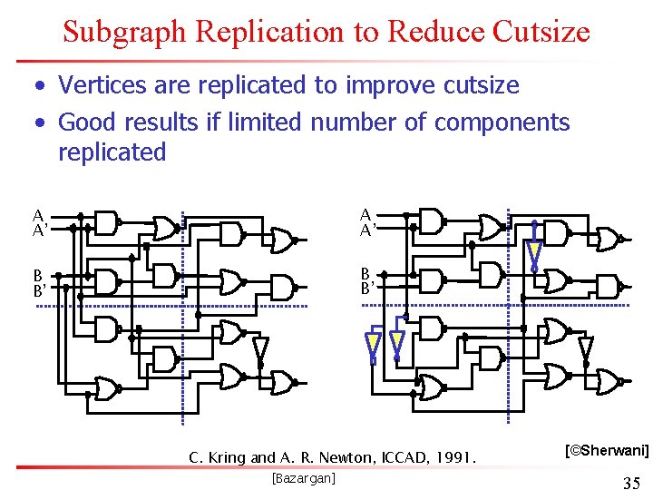 Subgraph Replication to Reduce Cutsize • Vertices are replicated to improve cutsize • Good