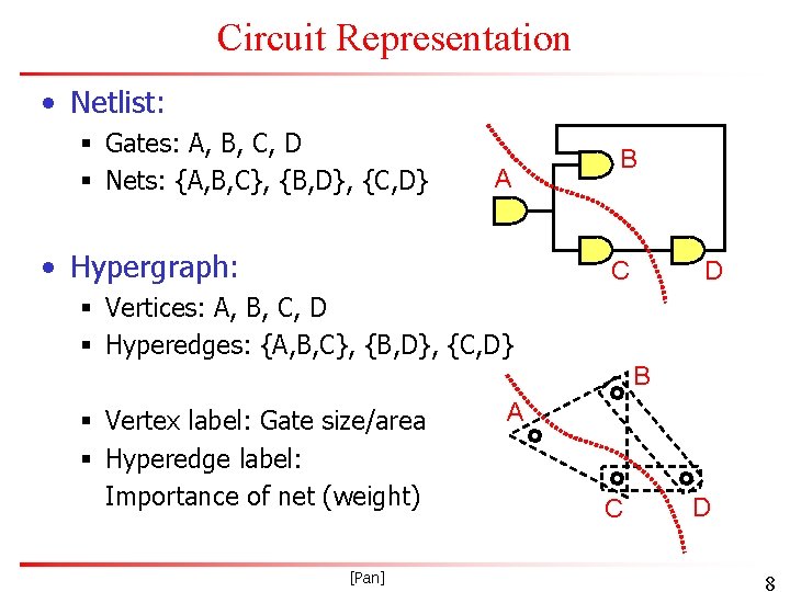 Circuit Representation • Netlist: § Gates: A, B, C, D § Nets: {A, B,