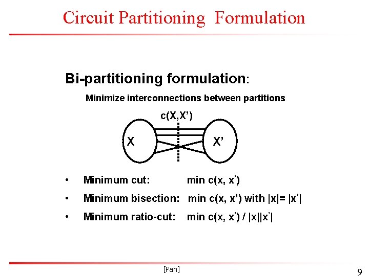 Circuit Partitioning Formulation Bi-partitioning formulation: Minimize interconnections between partitions c(X, X’) X X’ •