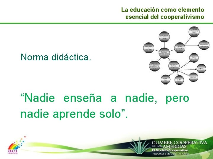 La educación como elemento esencial del cooperativismo Norma didáctica. “Nadie enseña a nadie, pero