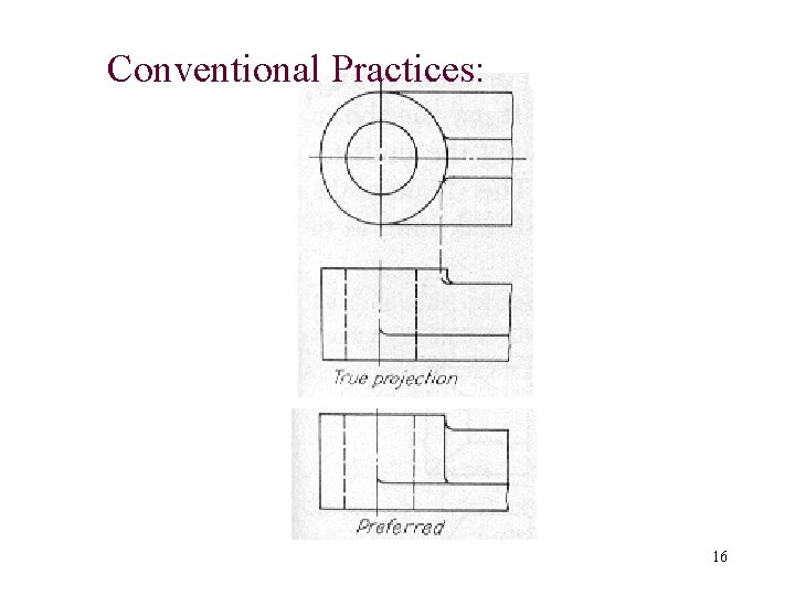 Conventional Practices: 16 