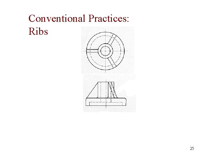 Conventional Practices: Ribs 25 