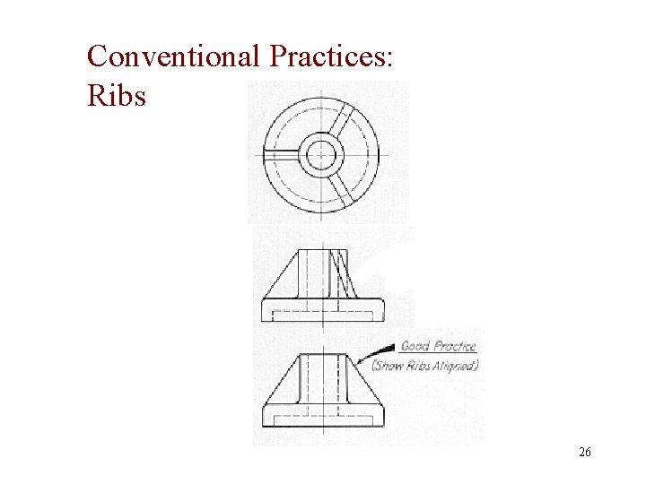 Conventional Practices: Ribs 26 