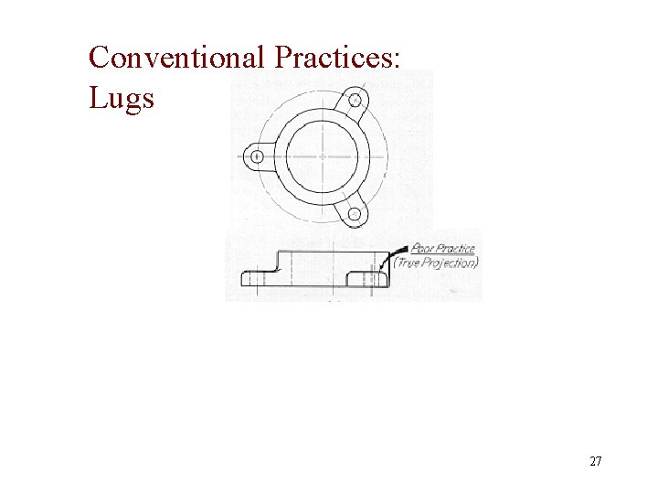 Conventional Practices: Lugs 27 