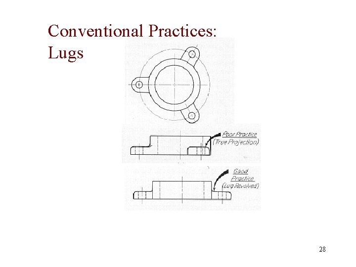 Conventional Practices: Lugs 28 