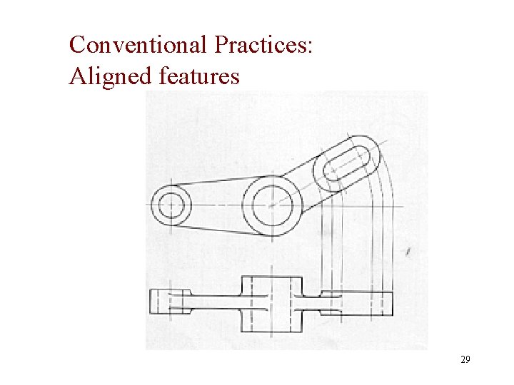 Conventional Practices: Aligned features 29 