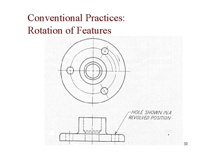 Conventional Practices: Rotation of Features 30 