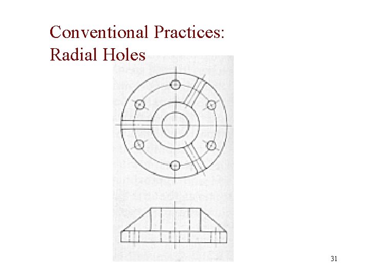 Conventional Practices: Radial Holes 31 