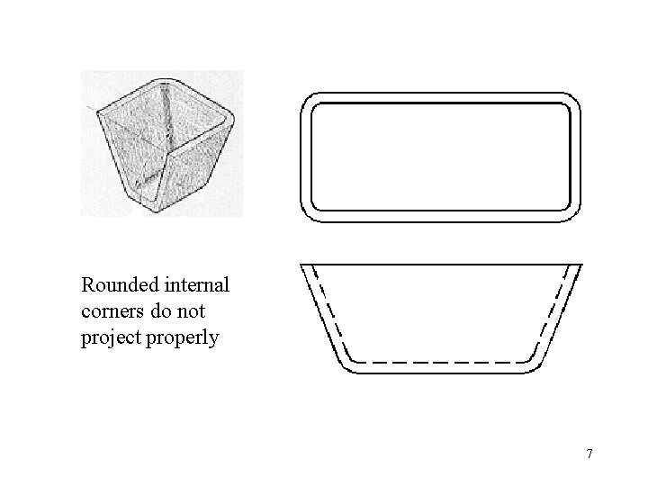 Rounded internal corners do not project properly 7 