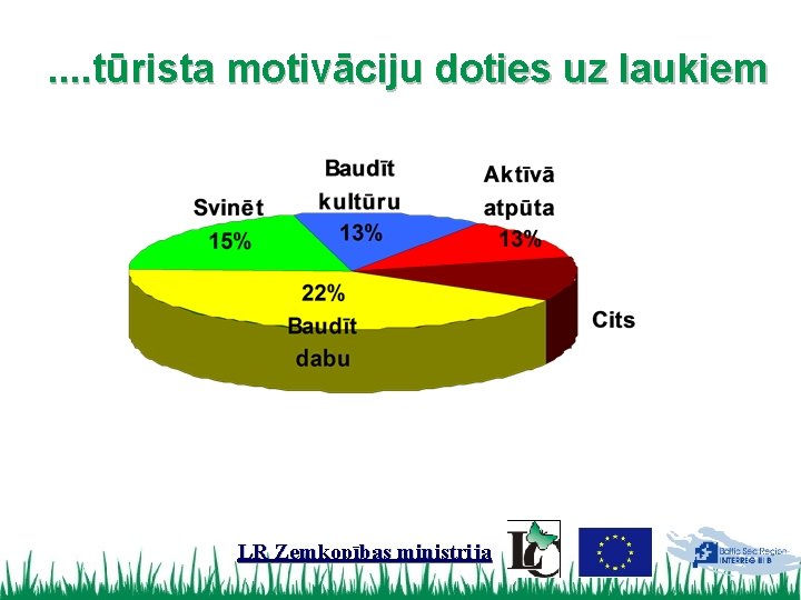 . . tūrista motivāciju doties uz laukiem LR Zemkopības ministrija 