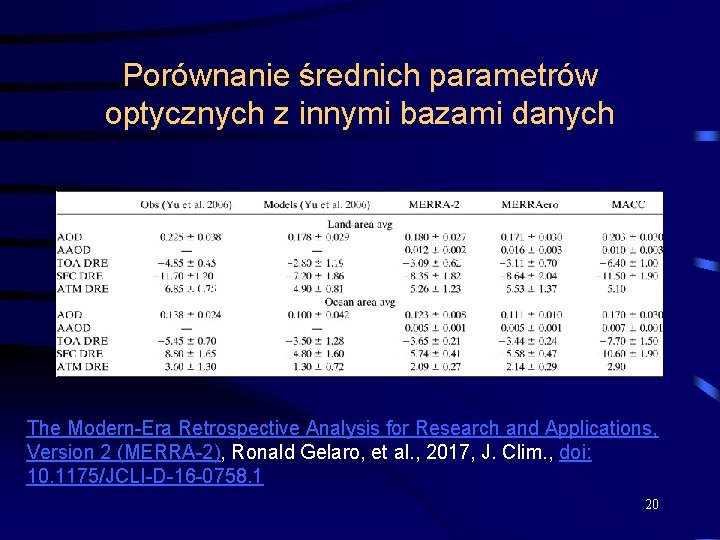 Porównanie średnich parametrów optycznych z innymi bazami danych – wypisuje komunikat w nowym oknie