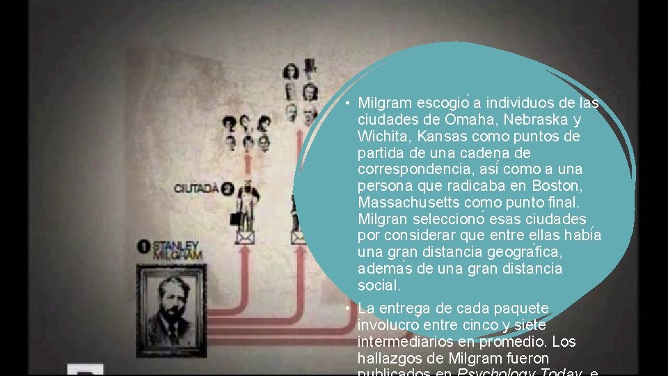  • Milgram escogio a individuos de las ciudades de Omaha, Nebraska y Wichita,