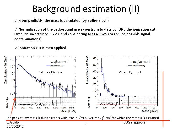 Background estimation (II) ✓ From p&d. E/dx, the mass is calculated (by Bethe-Bloch) ✓