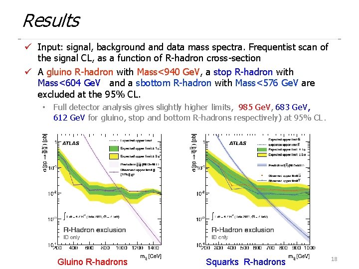 Results ü Input: signal, background and data mass spectra. Frequentist scan of the signal