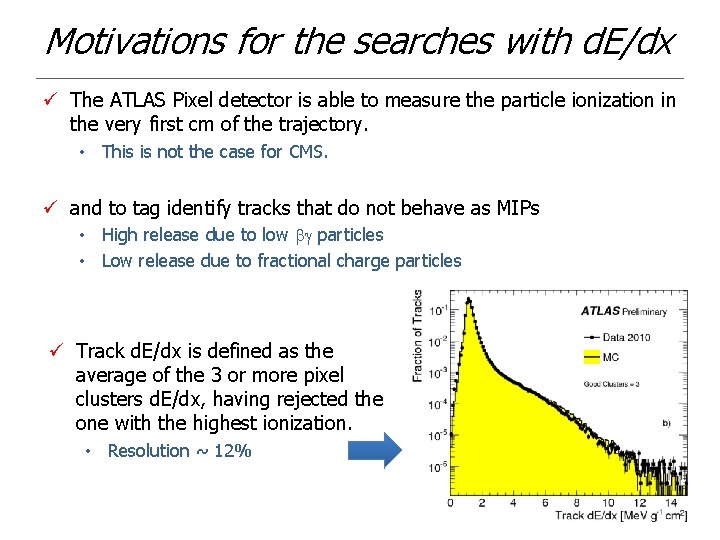 Motivations for the searches with d. E/dx ü The ATLAS Pixel detector is able