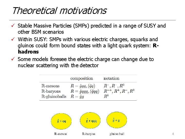 Theoretical motivations ü Stable Massive Particles (SMPs) predicted in a range of SUSY and