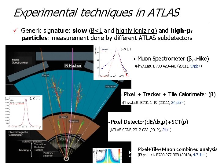 Experimental techniques in ATLAS ü Generic signature: slow (β<1 and highly ionizing) and high-p.