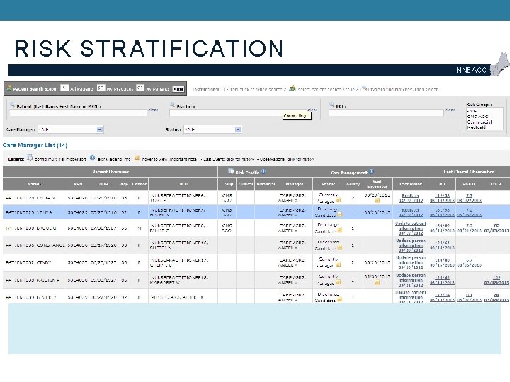 RISK STRATIFICATION NNEACC 