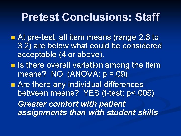 Pretest Conclusions: Staff At pre-test, all item means (range 2. 6 to 3. 2)