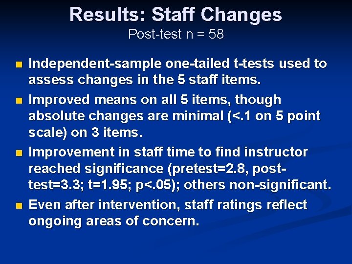 Results: Staff Changes Post-test n = 58 n n Independent-sample one-tailed t-tests used to
