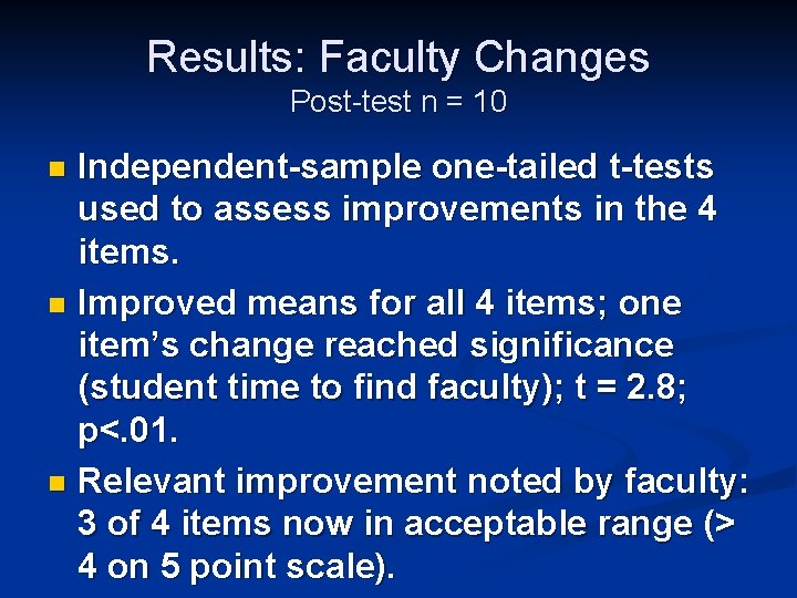Results: Faculty Changes Post-test n = 10 Independent-sample one-tailed t-tests used to assess improvements