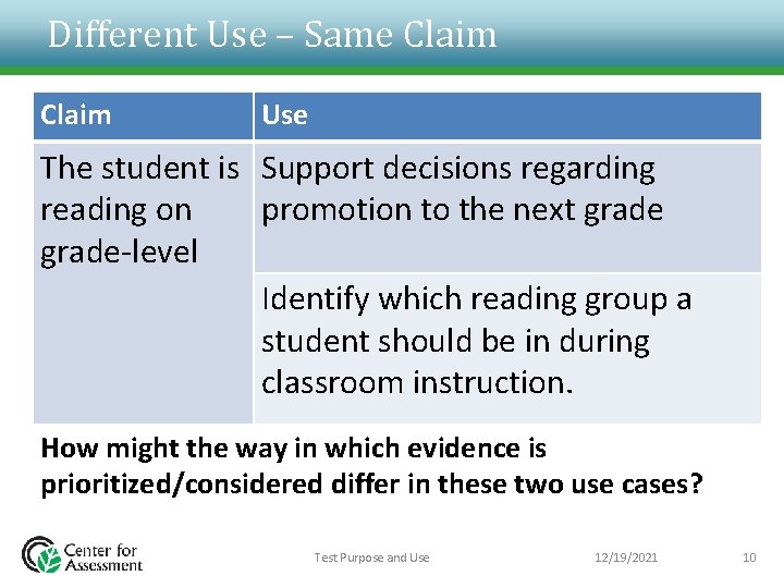 Different Use – Same Claim Use The student is Support decisions regarding reading on