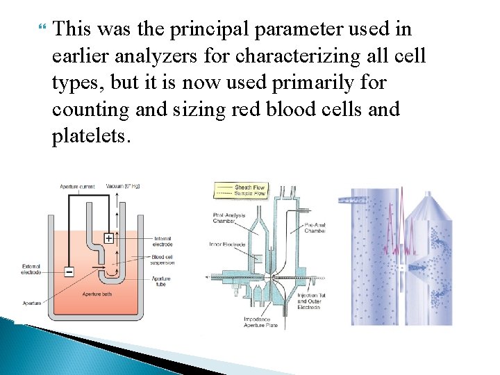  This was the principal parameter used in earlier analyzers for characterizing all cell
