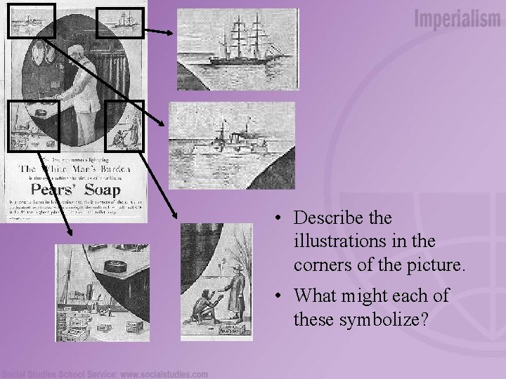  • Describe the illustrations in the corners of the picture. • What might