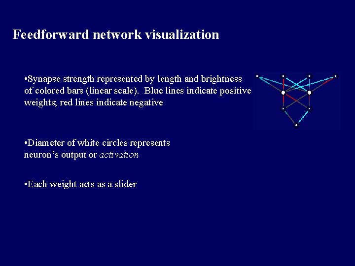 Feedforward network visualization • Synapse strength represented by length and brightness of colored bars