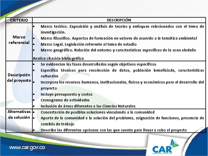 CRITERIO Marco referencial Descripción del proyecto Alternativas de solución DESCRIPCIÓN Marco teórico. Exposición y CRITERIO Marco referencial Descripción del proyecto Alternativas de solución DESCRIPCIÓN Marco teórico. Exposición y