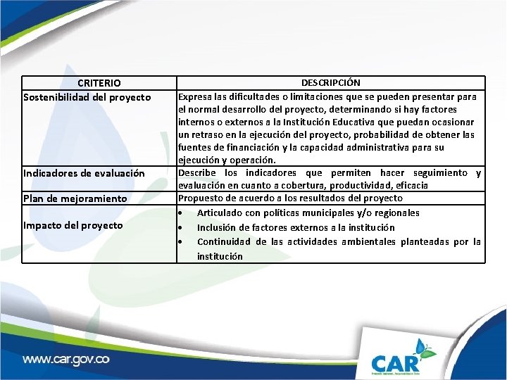 CRITERIO Sostenibilidad del proyecto Indicadores de evaluación Plan de mejoramiento Impacto del proyecto DESCRIPCIÓN