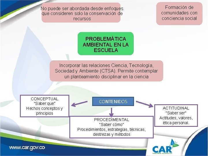 No puede ser abordada desde enfoques que consideren solo la conservación de recursos Formación