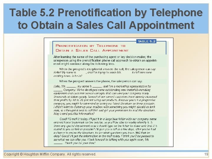Table 5. 2 Prenotification by Telephone to Obtain a Sales Call Appointment Copyright ©