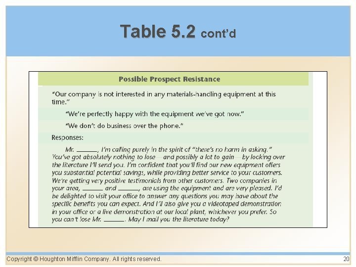Table 5. 2 cont’d Copyright © Houghton Mifflin Company. All rights reserved. 20 