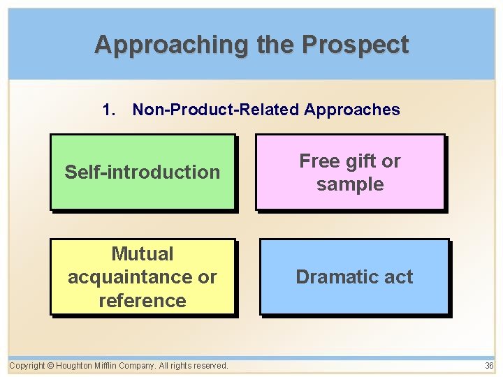 Approaching the Prospect 1. Non-Product-Related Approaches Self-introduction Free gift or sample Mutual acquaintance or