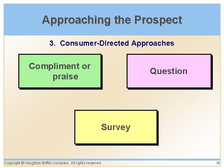 Approaching the Prospect 3. Consumer-Directed Approaches Compliment or praise Question Survey Copyright © Houghton