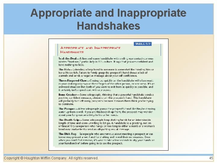 Appropriate and Inappropriate Handshakes Copyright © Houghton Mifflin Company. All rights reserved. 45 