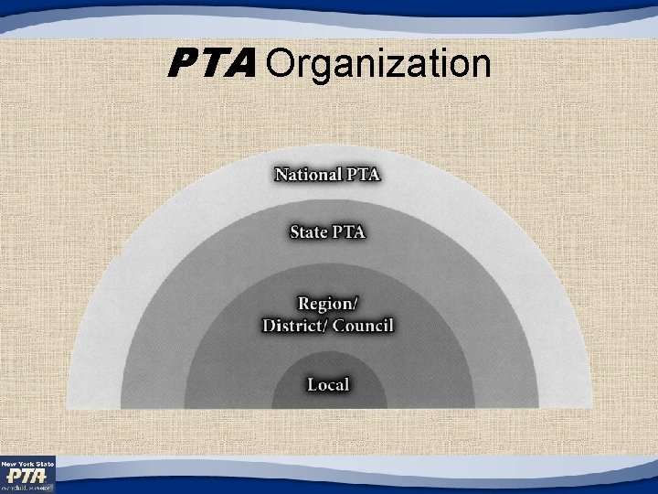 PTA Organization 