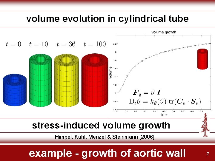 volume evolution in cylindrical tube stress-induced volume growth Himpel, Kuhl, Menzel & Steinmann [2006]