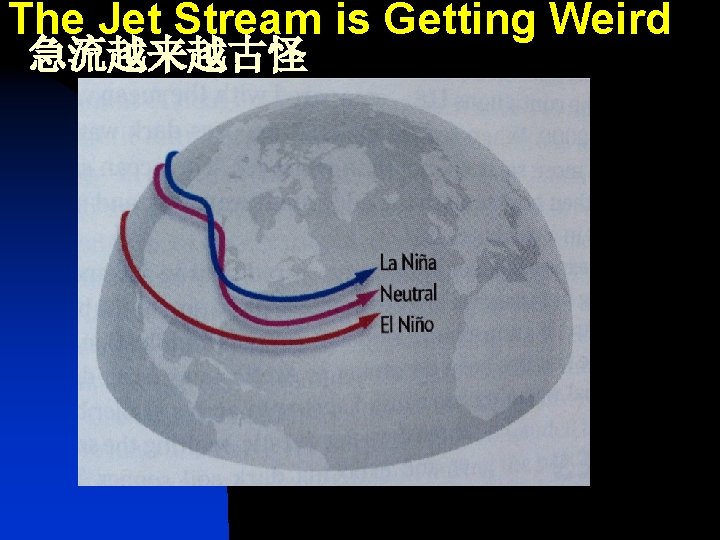 The Jet Stream is Getting Weird 急流越来越古怪 