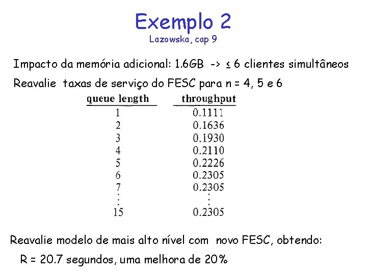 Exemplo 2 Lazowska, cap 9 Impacto da memória adicional: 1. 6 GB -> ≤