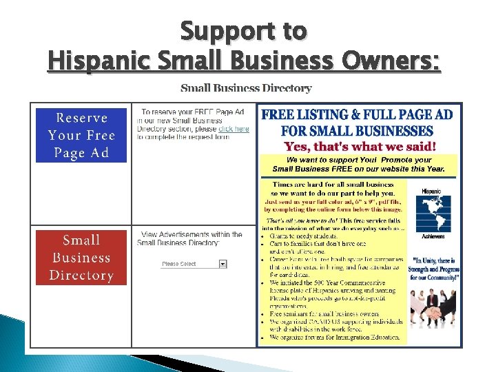 Support to Hispanic Small Business Owners: 